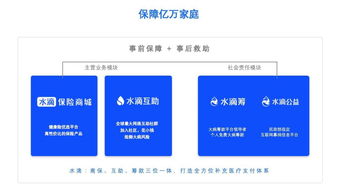 明天，让温情服务温暖你我 个人互联网服务的人文关怀