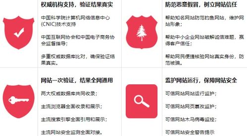 构筑数字生活护城河 个人互联网服务交易安全全攻略