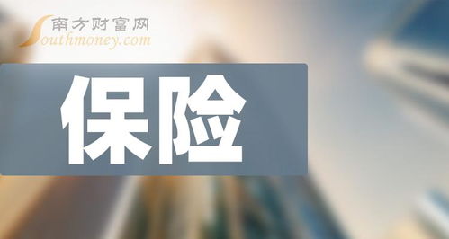 6家保险概念龙头股 小白入行必读指南（2024年1月26日更新）